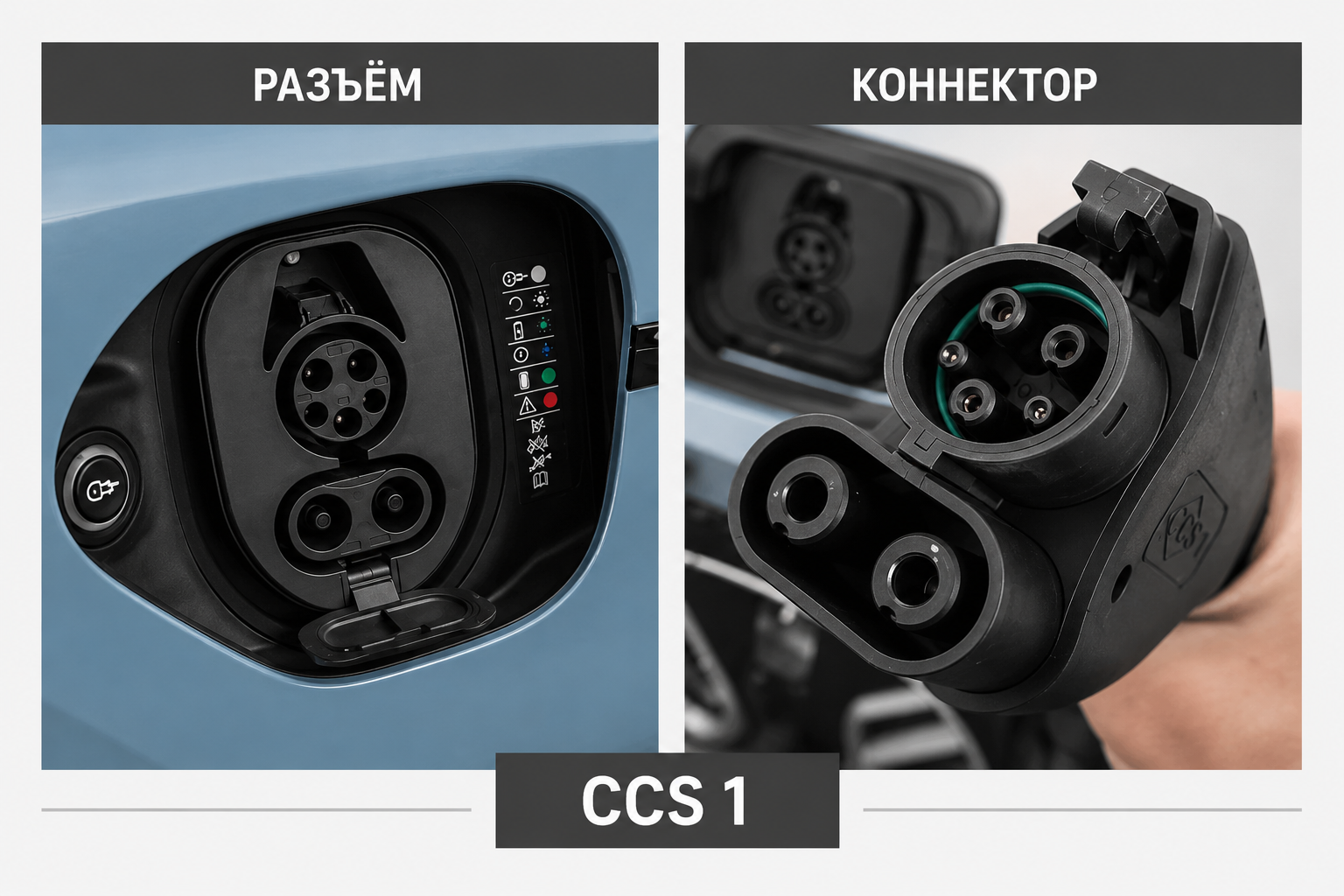 Разъем и коннектор CCS1 для американских электромобилей