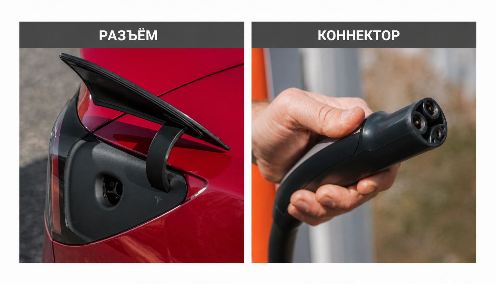 Разъем автомобиля и коннектор кабеля зарядной станции