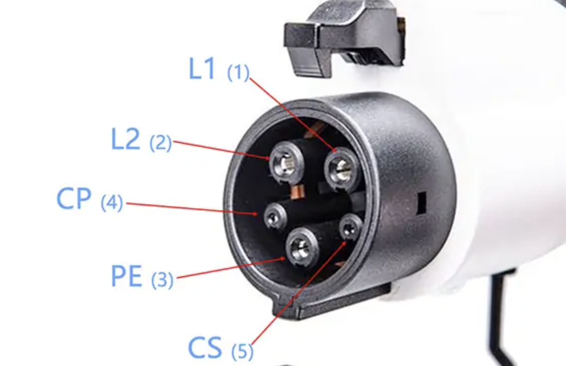 Контакты разъема Type 1 L1 L2 PE CP CS